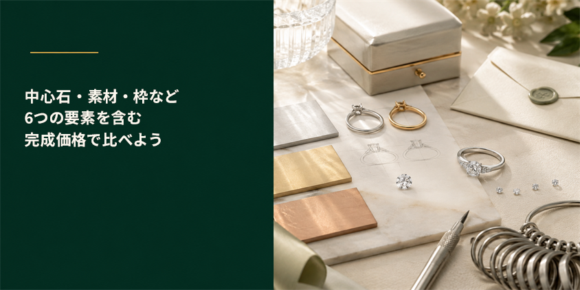 婚約指輪の価格を決める6つの要素