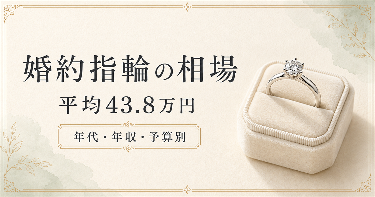 クリーム色のケースに入った婚約指輪と「婚約指輪の相場 平均43.8万円 年代・年収・予算別」の文字