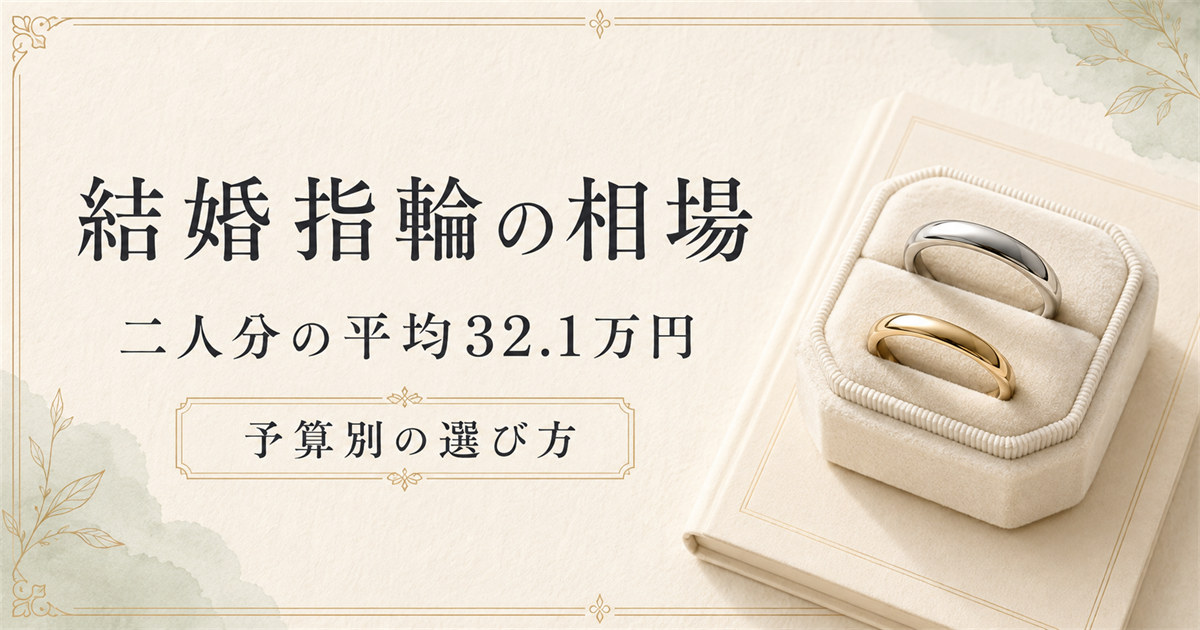 結婚指輪の相場と二人分の平均32.1万円を解説するアイキャッチ画像